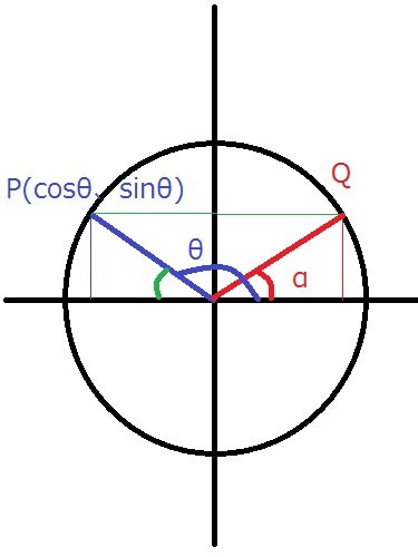 「高校数学なのですがsinθcosθtan」の回答画像4