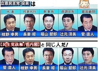 「なぜ庶民は自民党を支持しているのですか？」の回答画像10