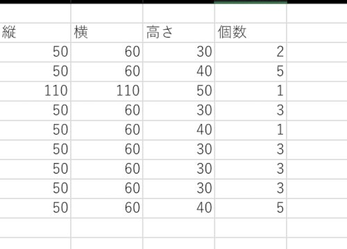 「エクセルに関する質問です。 下記の表の様」の質問画像