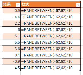 「Excelで-6.2から+6.2の乱数を」の回答画像6