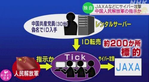 「次期「自民党総裁」に相応しいのは、誰でし」の回答画像6