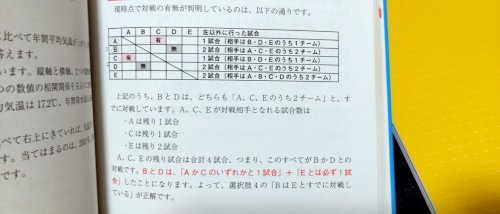 「数学の文章問題を教えて欲しいです。 問題」の質問画像