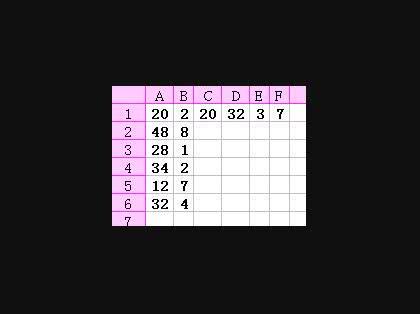 「エクセル抜き出し合計関数式(SUNIF?」の回答画像2
