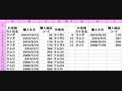 「エクセルによるよい集計方法を教えてくださ」の回答画像3