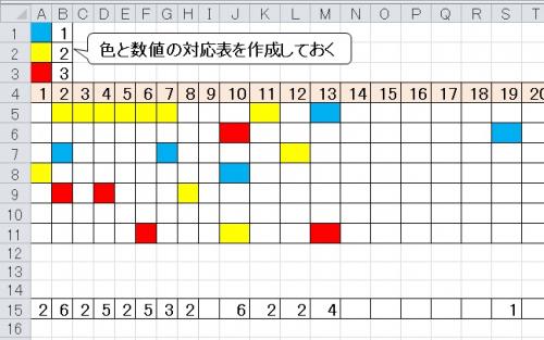 「『色付きセルを数値化し、それを合計する方」の回答画像4