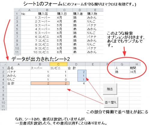 「エクセルで該当項目の個数をカウントして表」の回答画像2