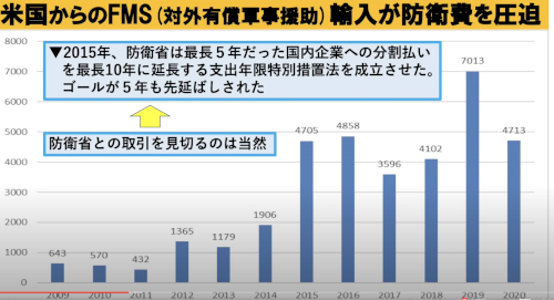 「アベノミクスを否定してた皆さん、今の物価」の回答画像7