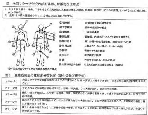 「おはようございます。 前回にも質問した事」の回答画像9