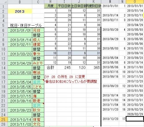 「参照するセルに関数が入っていると#VAL」の質問画像