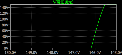 「pMOSFETとnMOSFETを用いたH」の回答画像3