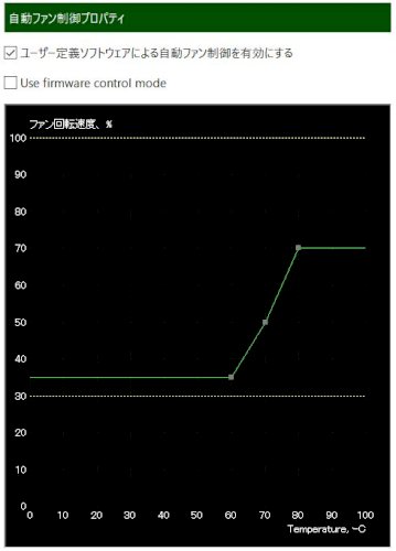 「Stable Diffusionで画像を」の質問画像