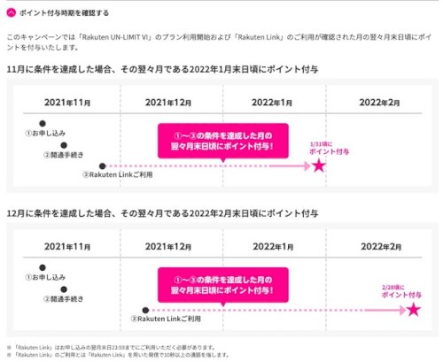 「OPPO A73 の購入に考えています。」の回答画像3