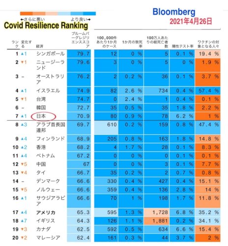 「オリンピック中止は妥当ですか?」の回答画像8