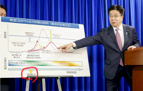 「新型コロナウイルスのPCR検査数増加につ」の回答画像20