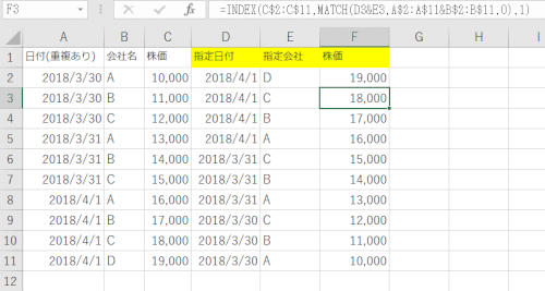 「Excelの数式の質問です。 A例は日付」の回答画像4