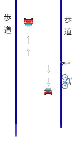 「画像にあるような歩道を歩いていた際、後ろ」の質問画像