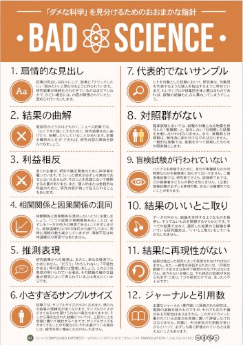 「詭弁に騙されない論理力を鍛える方法とかあ」の回答画像5