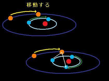 「火星」の回答画像1