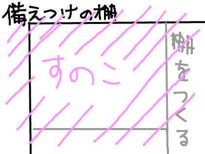 「WICの中にロフトベッドを作ります。石膏」の質問画像