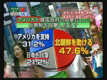 「在日韓国・朝鮮人を、全員、韓国へ強制送還」の回答画像4