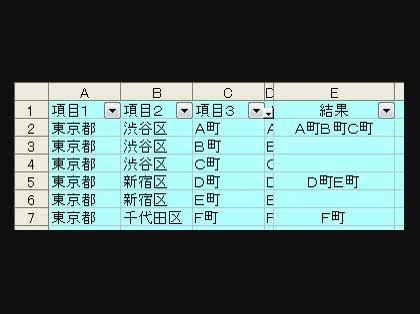 「共通データのある複数のセルを1つにまとめ」の回答画像2