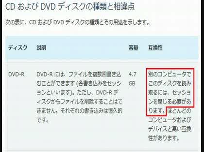 「DVDのデータが見えない(消えた)」の回答画像2