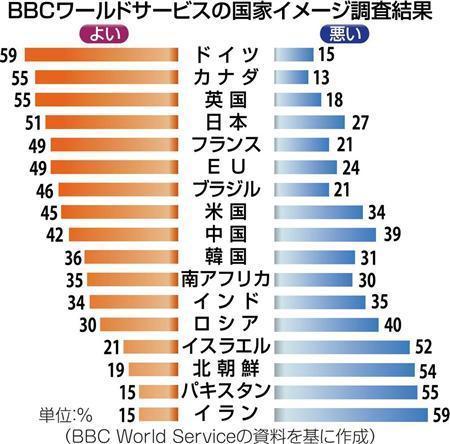 「特亜による東京五輪ボイコットの疑問」の回答画像4