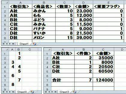 「Excelの関数処理教えてください」の回答画像9