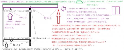 「質問の構造物を作ろうと思っていますが、右」の質問画像