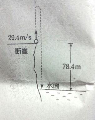 「物理基礎の問題がわかりません・・・」の質問画像
