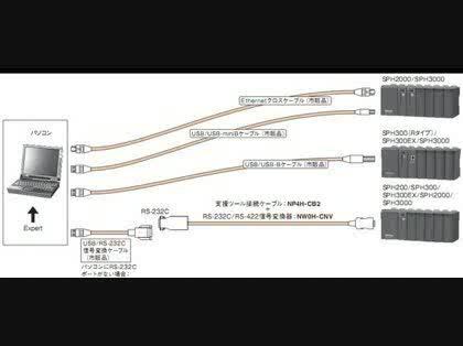 「RS232C通信ポート(COM1)が開か」の回答画像2