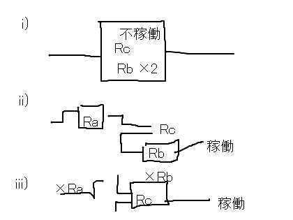 「信頼性工学の直列並列システムの不稼働率は」の回答画像1
