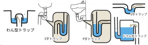 「ネズミが絶対に侵入しないような方法を教え」の回答画像2