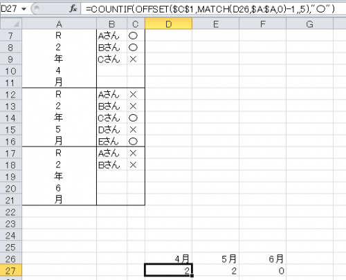 「Excel データのコピーの方法 これで」の回答画像2