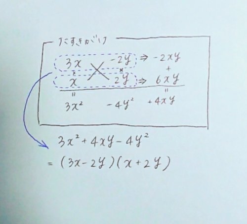 「3x^2+4xy-4y^2の計算方法をど」の回答画像2