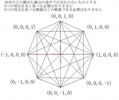 「単純無向グラフが図のように定義されている」の回答画像2