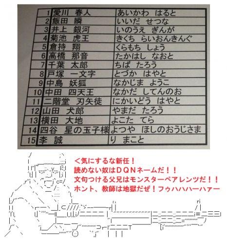 「名付け。貴方が付けるなら・自分だったらそ」の回答画像2