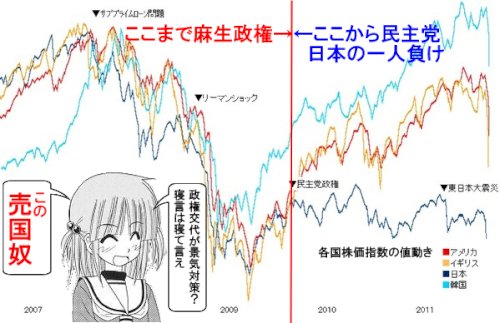 「日本の国益ならエリザベスの国葬より安倍さ」の回答画像9