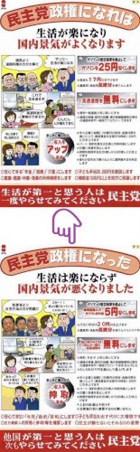 「選挙、こういう場合あなたならどうしますか」の回答画像5