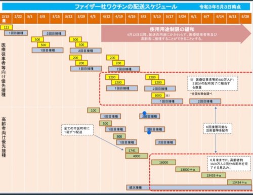 「アメリカの大手新聞社とテレビ局が「東京オ」の回答画像3