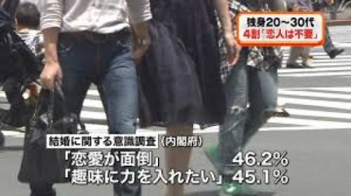「自立できている人で結婚する利点はなにかあ」の質問画像