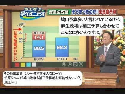 「TikTokを使うと運営に投稿情報を抜き」の回答画像5