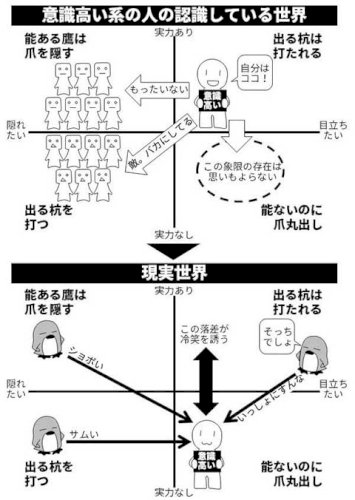 「戦争と飢餓と地球」の回答画像2
