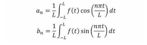「f(x)=(f(x), e₀(x))e₀」の質問画像