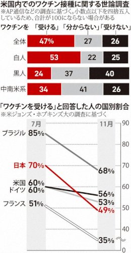 「今コロナが大変になってますけど まだ、ワ」の回答画像4