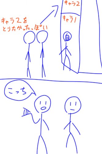 「少しイラッときた出来事があったから聞いて」の質問画像