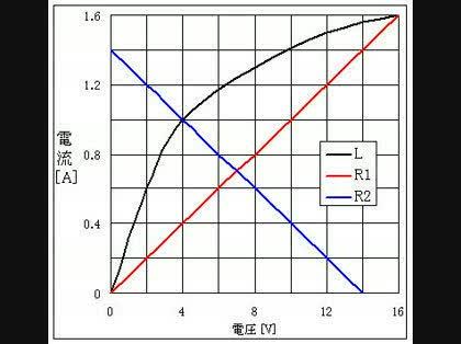 「物理II 電流と電場」の回答画像2