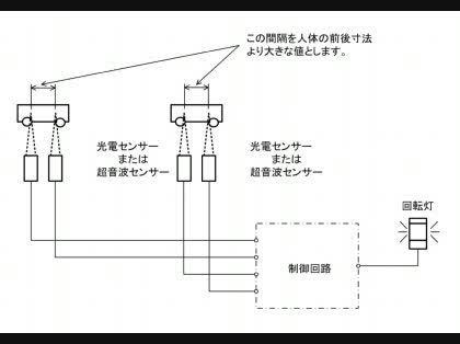 「センサーについて」の回答画像4
