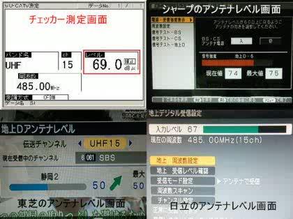 「地デジ アンテナレベル」の回答画像1