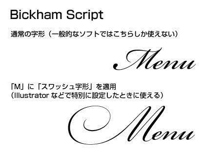 「好みのアルファベットフォントの購入方法」の回答画像1